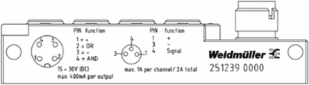 SAI-4-S-3P-M8L-M12-LOG