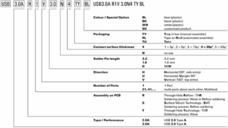 USB2.0A T1H 2.5N4 TY BK