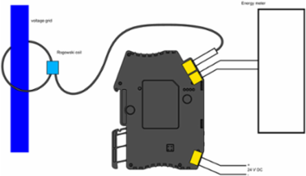 RCMC-5000-AO-P