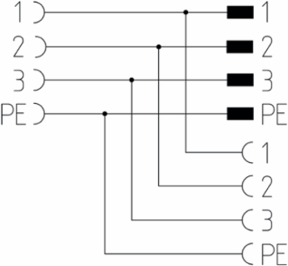 SAI-H3-M12-S-COD