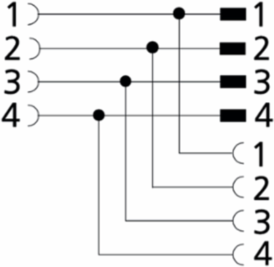 SAI-H3-M12-T-COD