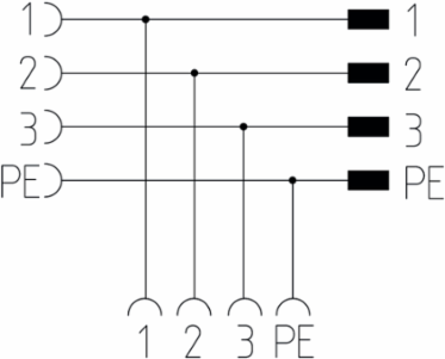 SAI-T-M12-S-COD