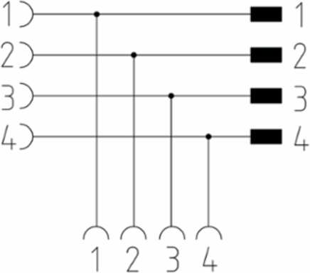 SAI-T-M12-T-COD