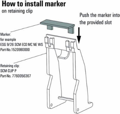 SCM CLIP P