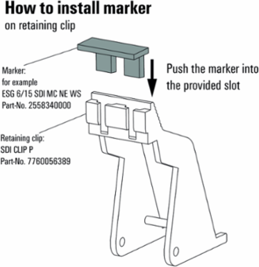 SDI CLIP P