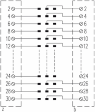 SKH2 F32 (Z+B) LPP
