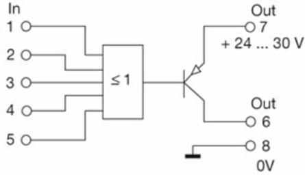 DK OR 35 24VDC