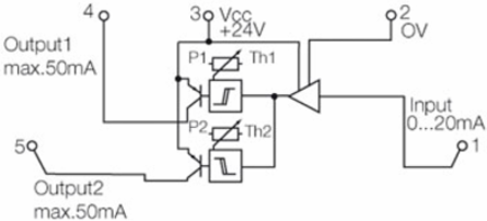 MCZ SC 0-20MA