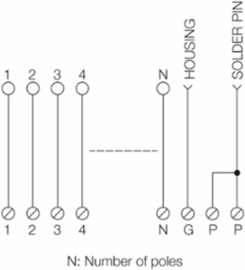 RS SD15S UNC LPK2