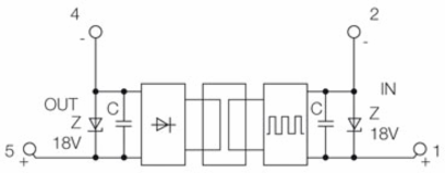 MCZ CCC 0-20MA/0-20MA