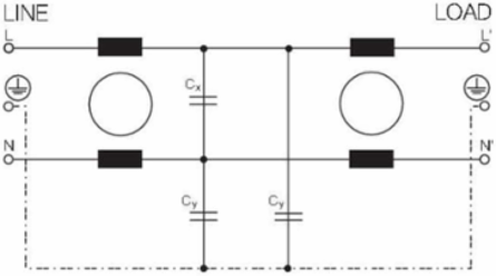 WAVEFILTER 3A