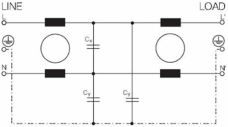 WAVEFILTER 6A