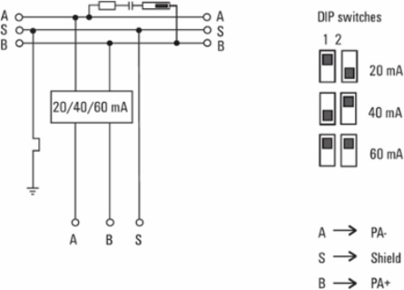 FBCON PA CG/M12 1WAY LIMITER