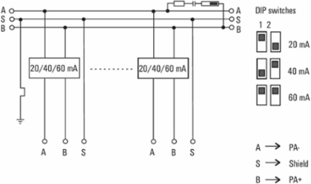 FBCON PA CG/M12 8WAY LIMITER