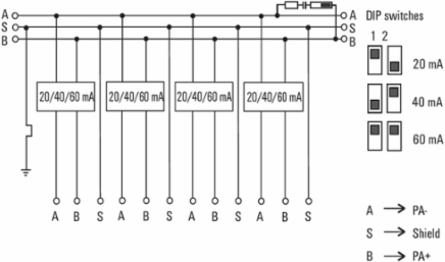 FBCON SS PCG 4WAY LIMITER