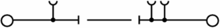 ZTR 2.5 OR