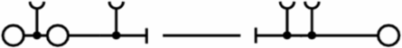 ZTR 2.5/3AN OR