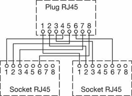IE-CSM 1 Set