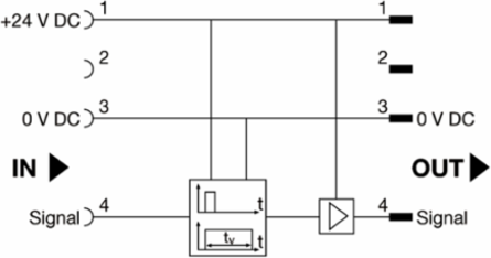 JPTA100MS 24VDC PNP M12