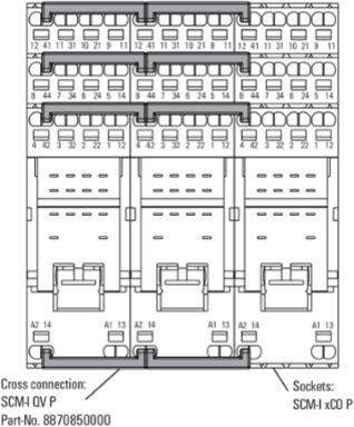 SCM-I QV P