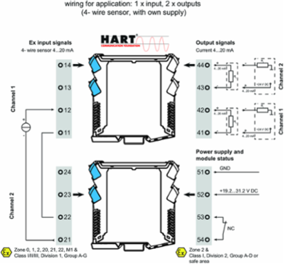 ACT20X 2-Channel Signal Isolating Converter, 4-20 mA Input, -20 C to 60 C