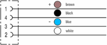 SAIL-M8BW-4-5.0U