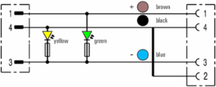 SAIL-M12GM12W-2/4L1.5U